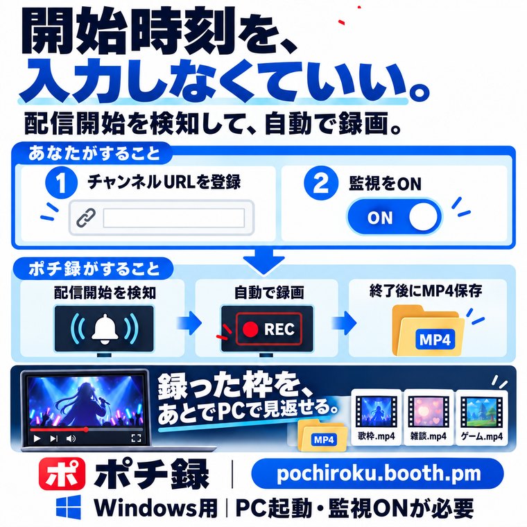 開始時刻を、入力しなくていい。